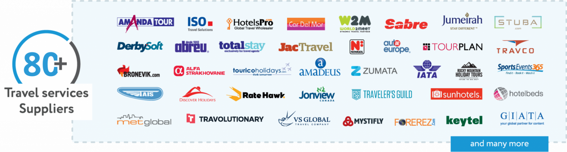 Travel suppliers