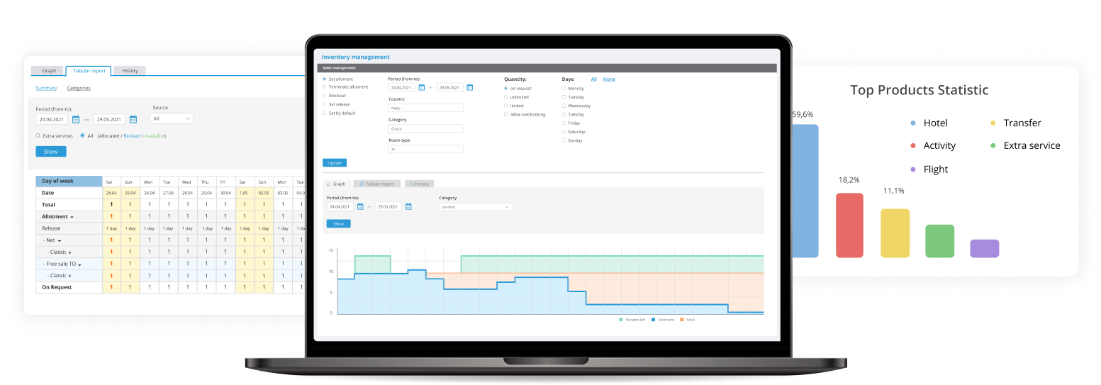 Inventory Management