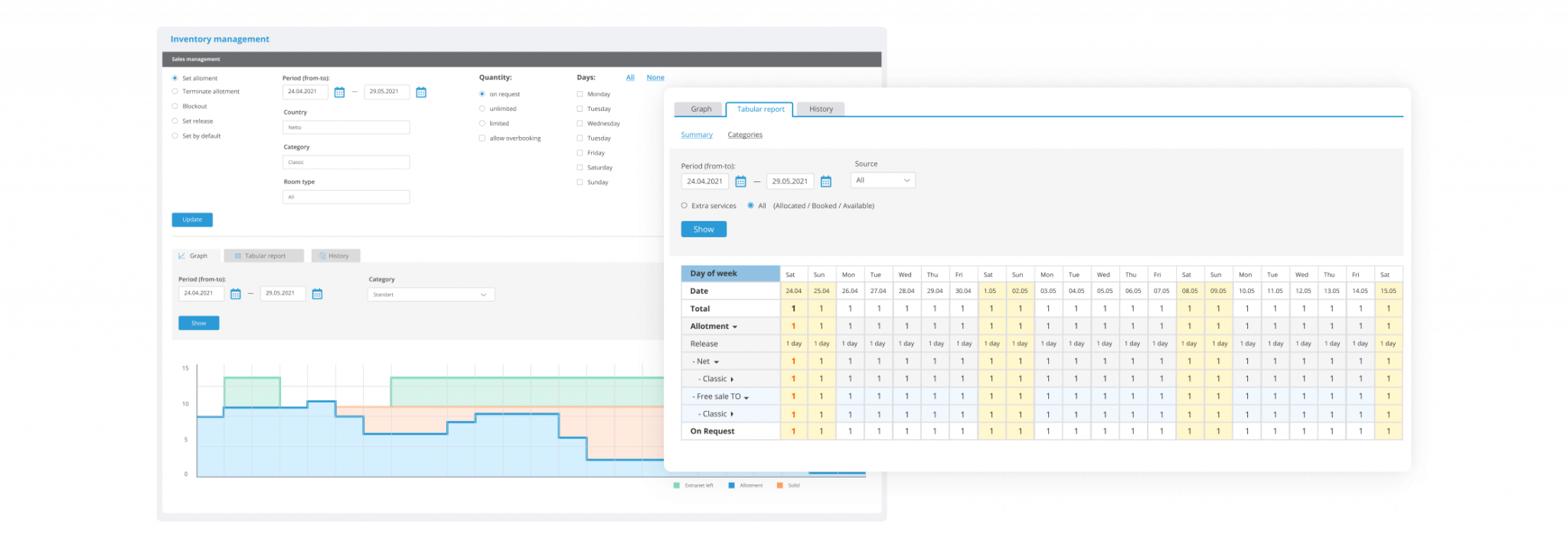 Travel inventory software