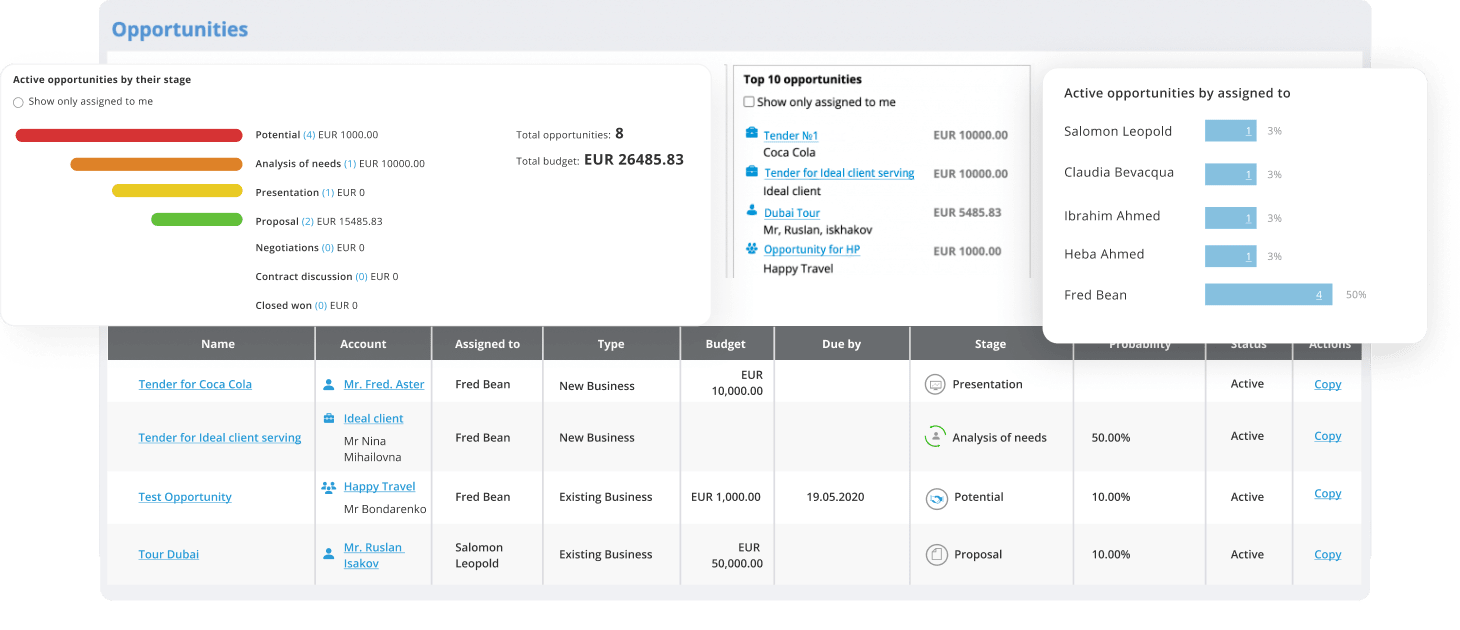 Travel CRM Opportunities page