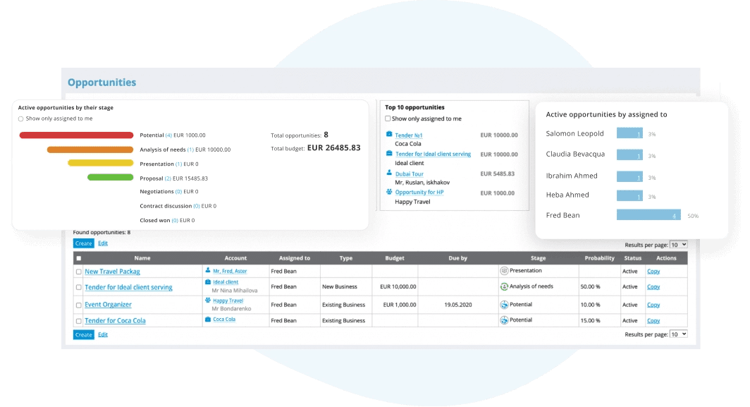 booking systems for travel