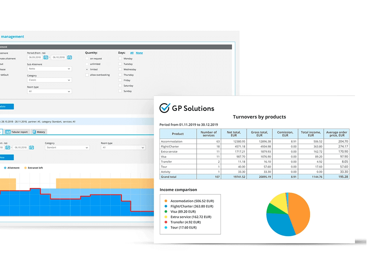 booking systems for travel