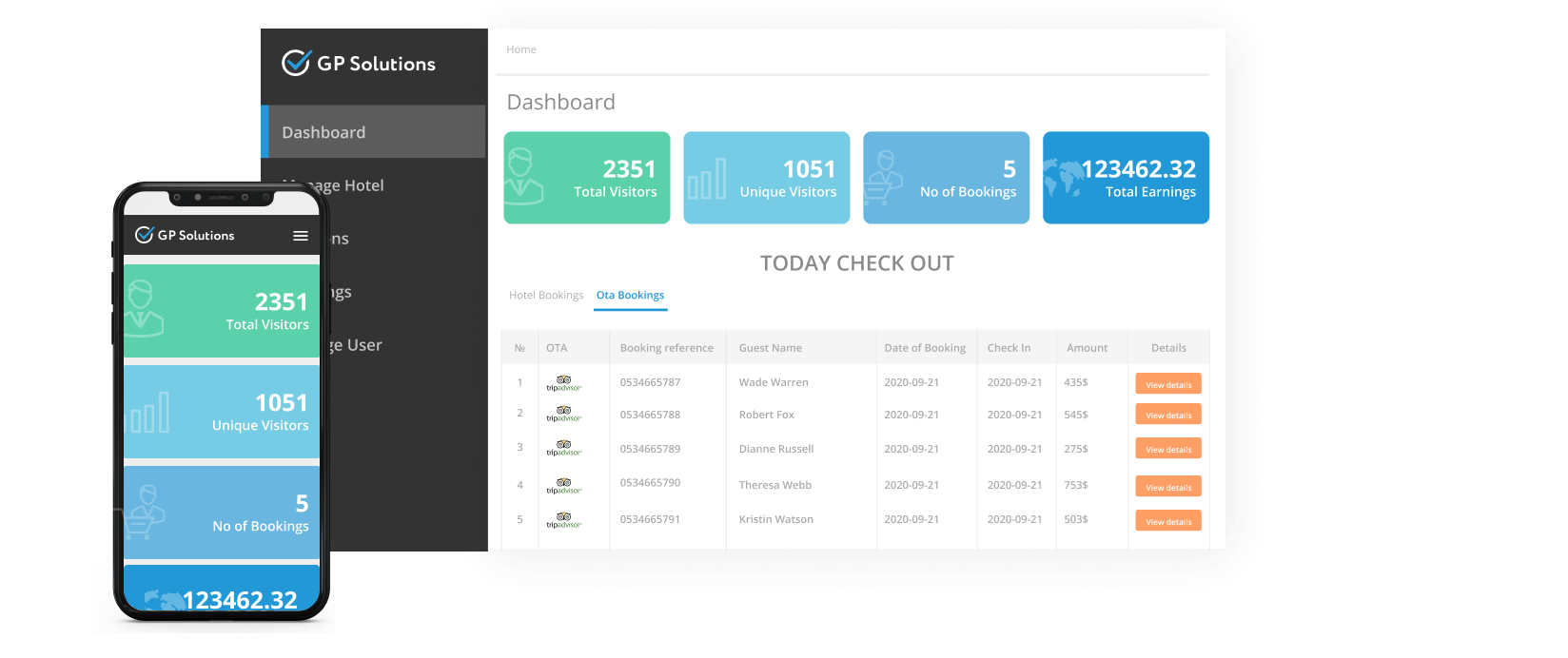 travel back-office dashboard