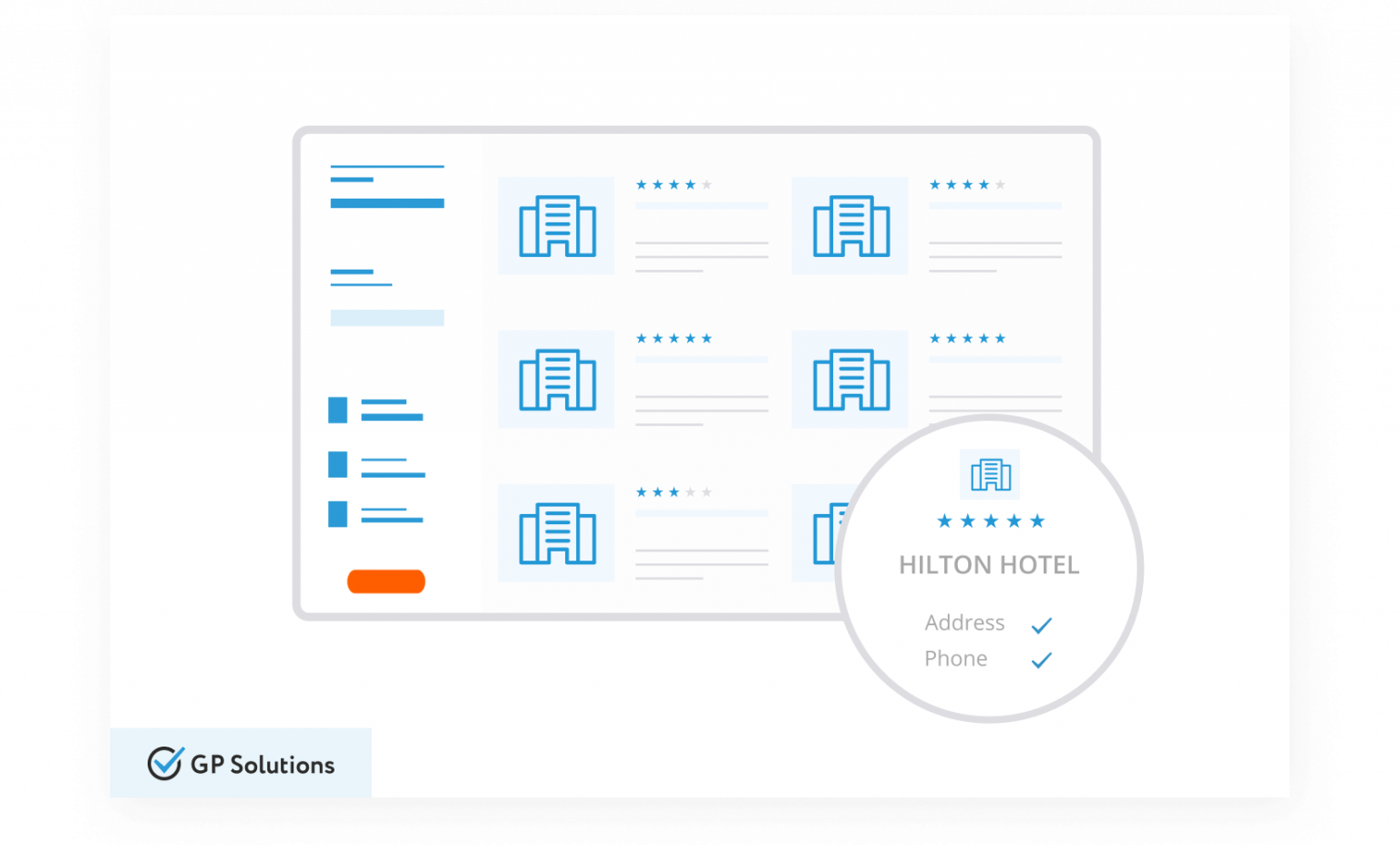 What is Hotel Mapping Services and Solutions, Dynamic Hotel Mapping Tools