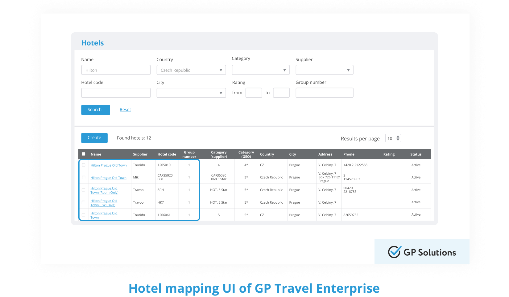 GP Solutons Hotel mapping UI