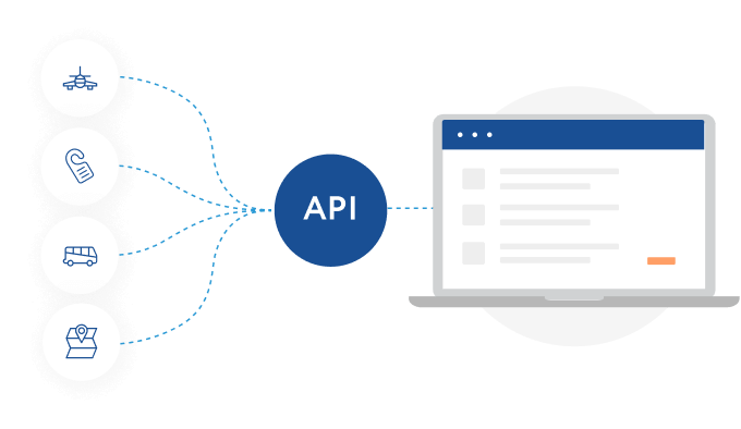 API-Verbindung