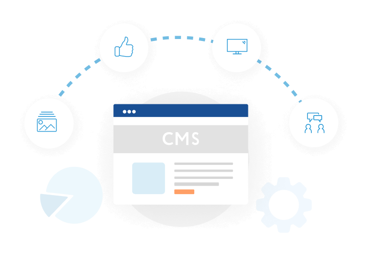 CMS-Layoutelement