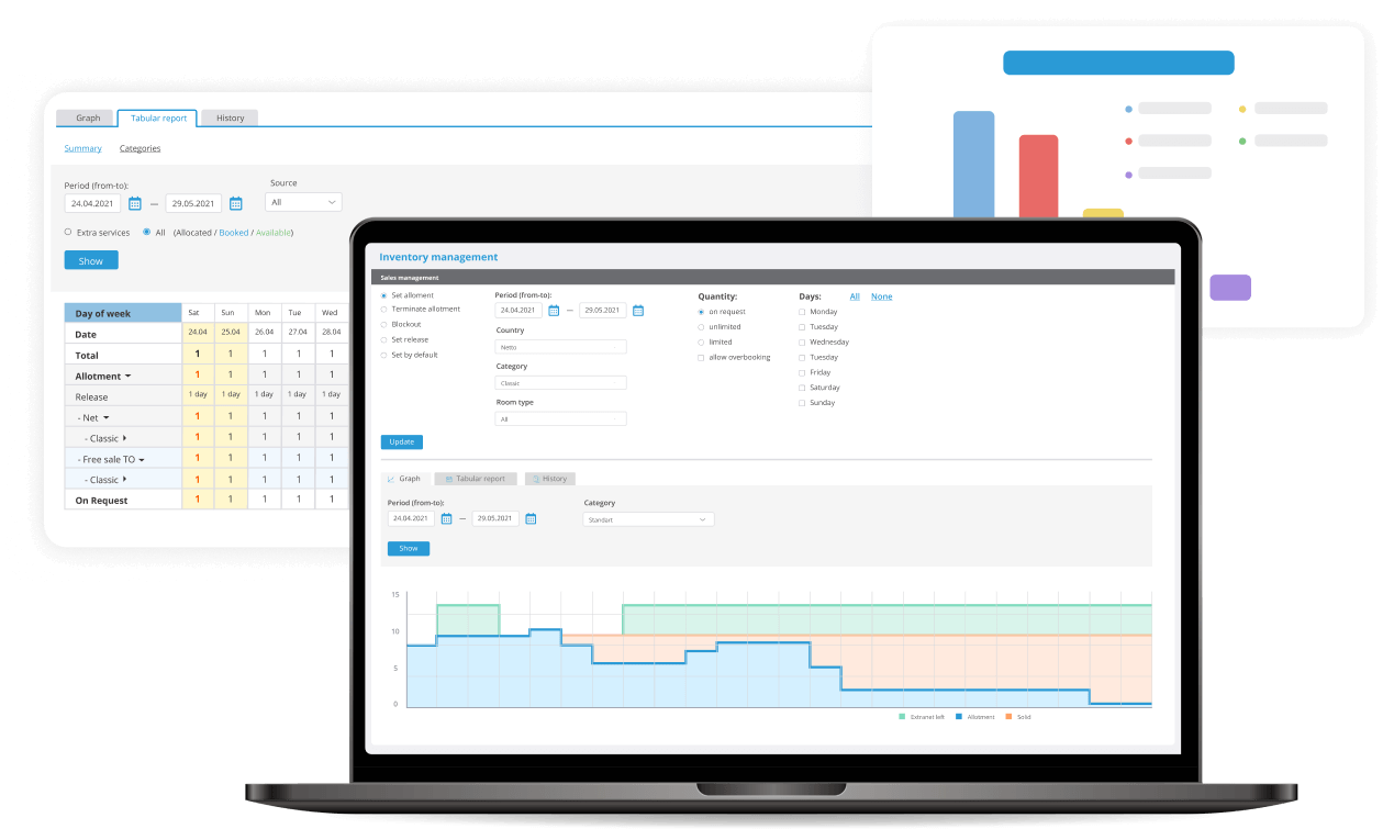 Enterprise Management Module