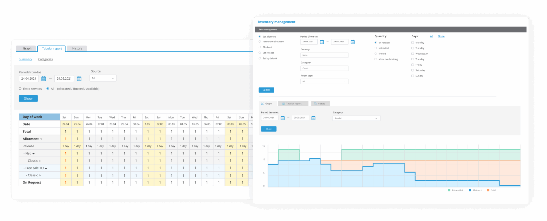 Inventory managment interface