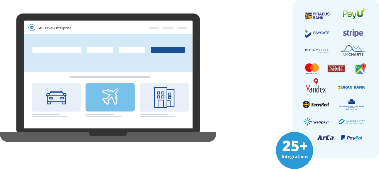 Gateways Module