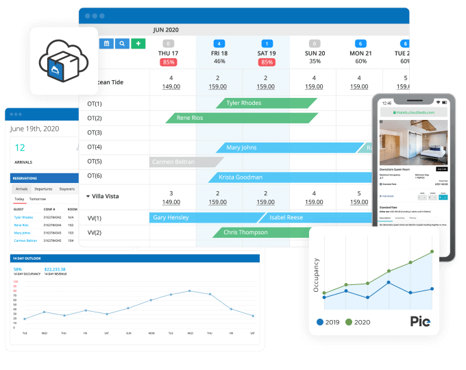 Management software interface