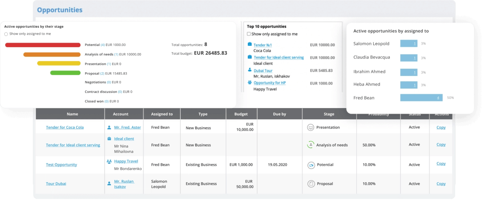 Travel CRM interface