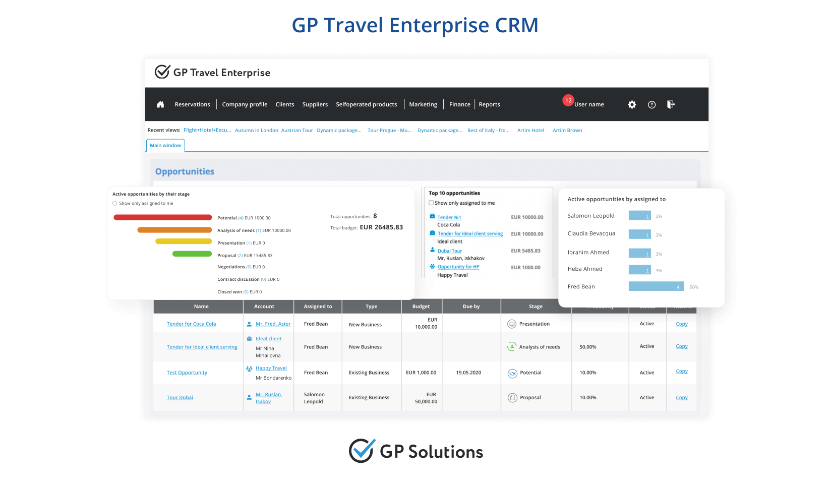 GP Travel Enterprise CRM