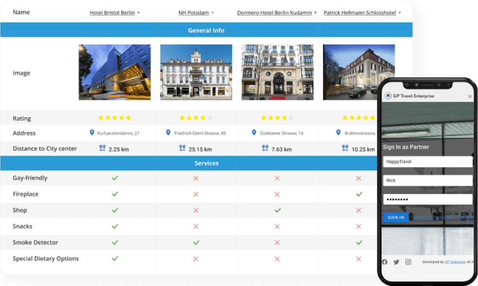 GP Travel Enterprise Interface | GP Solutions