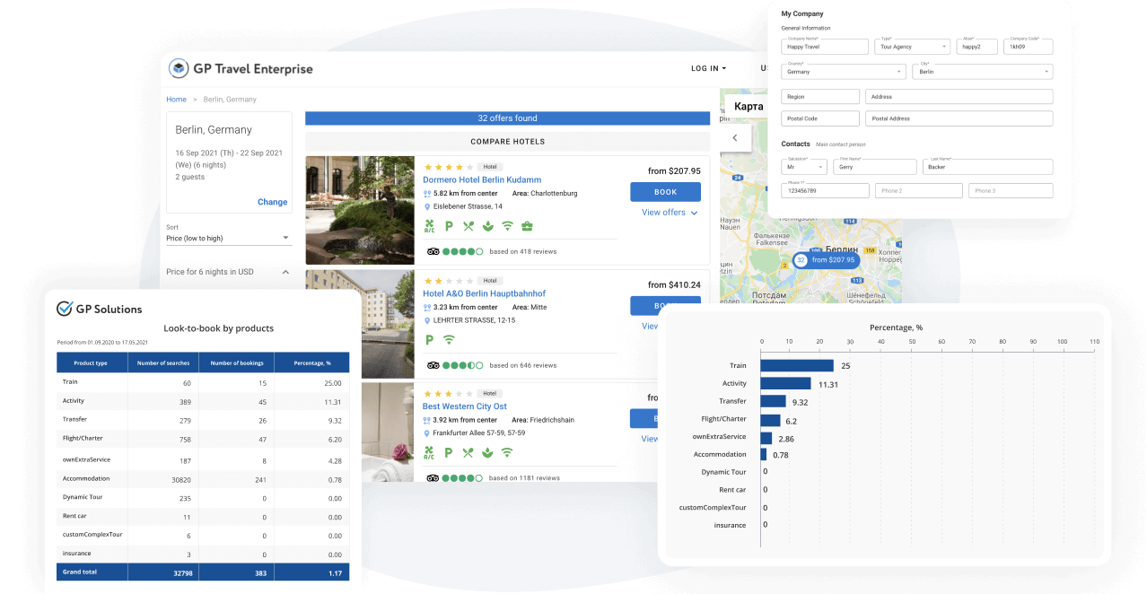 B2B Module by GP Travel Enterprise