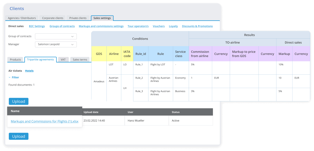 Tripartite Agreements  | GP Travel Enterprise