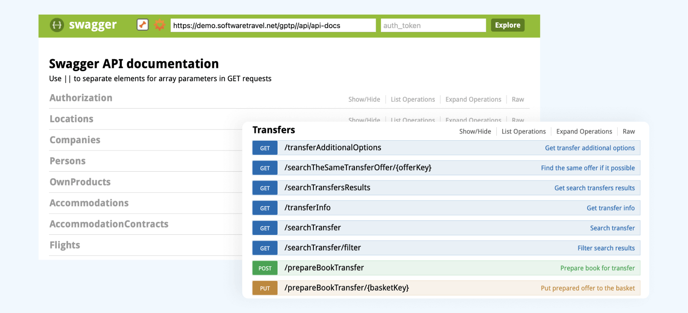 Swagger API Documentation | GP Solutions