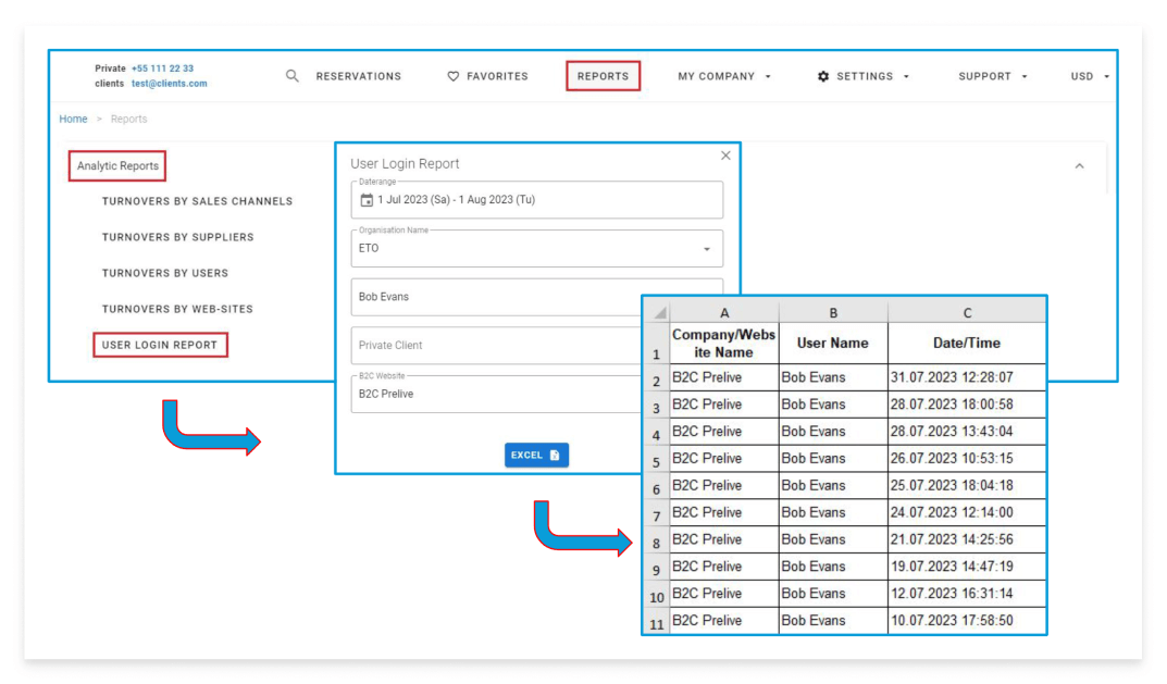 Travel software