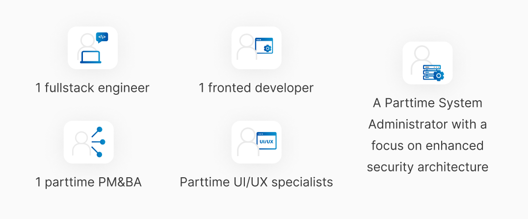 Development specialists types