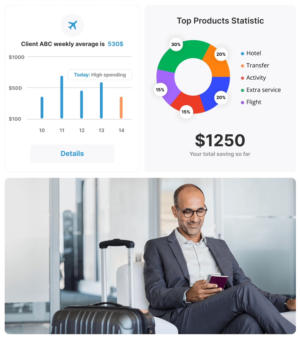 Travel Data Analytics by GP Solutions