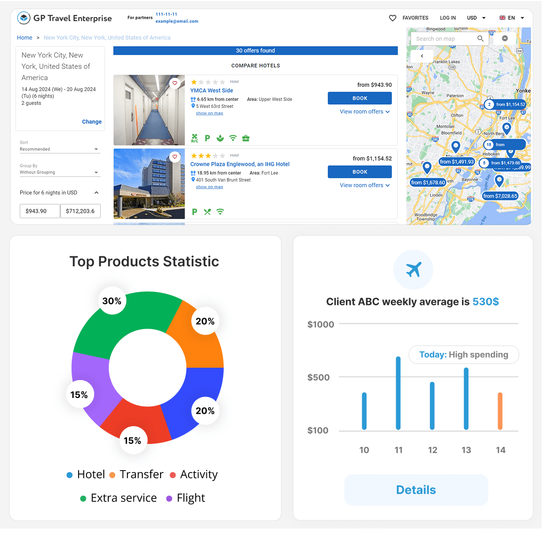 GP Travel Enterprise for DMCs