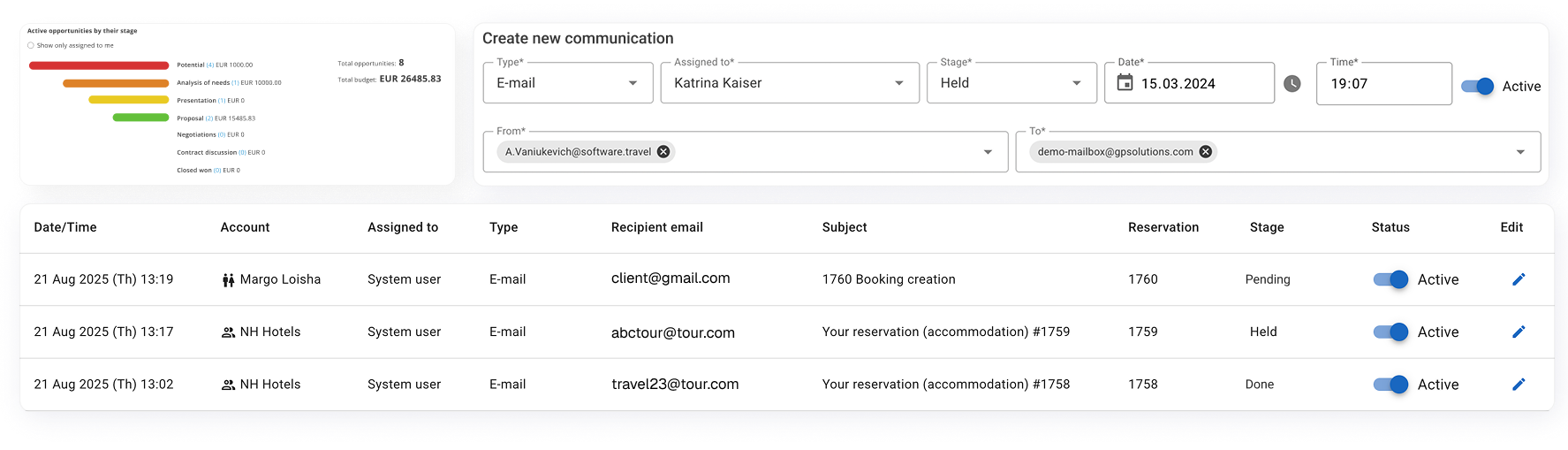 CRM and Customer Experience
