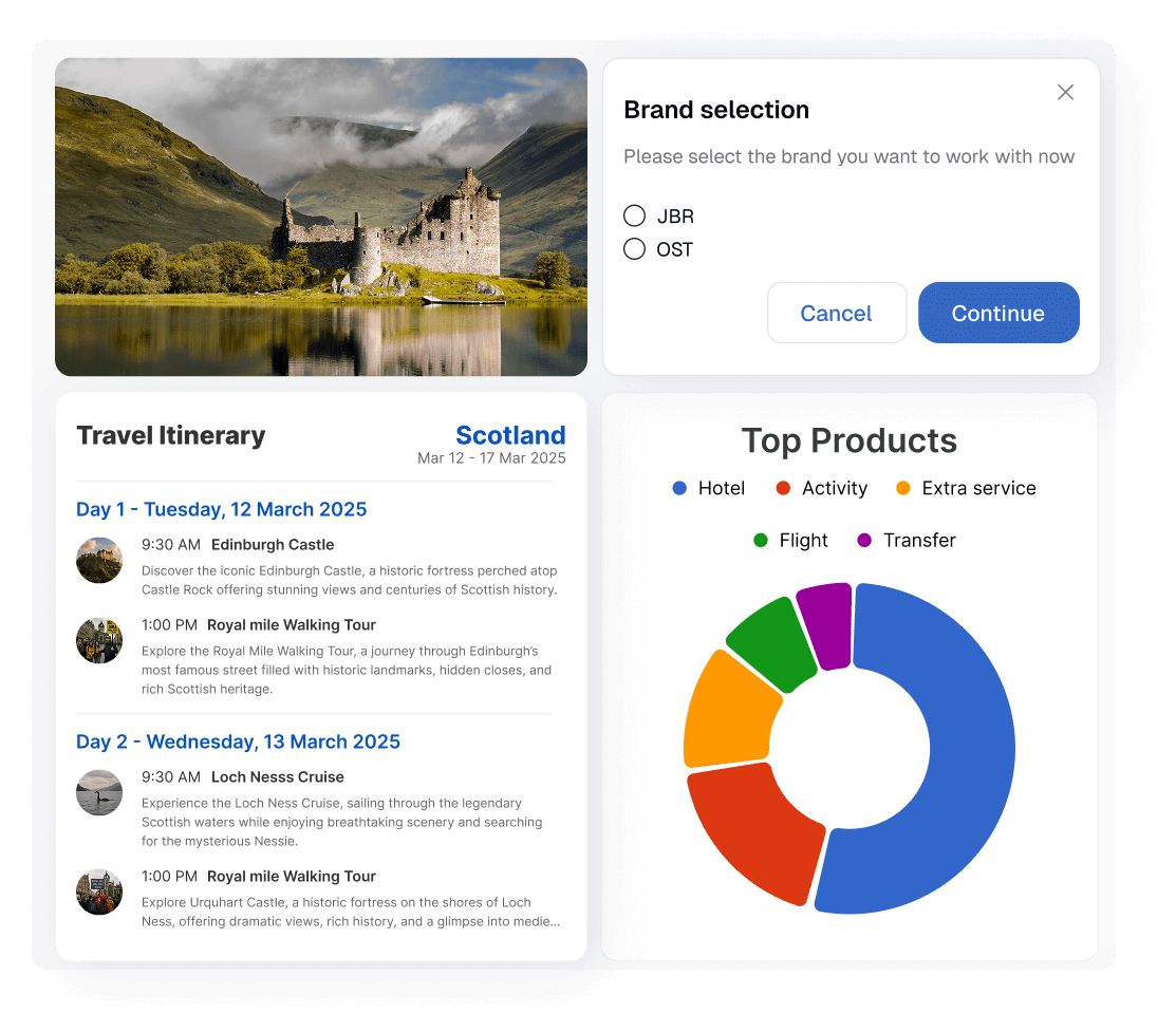 Domestic Tour Operator Software