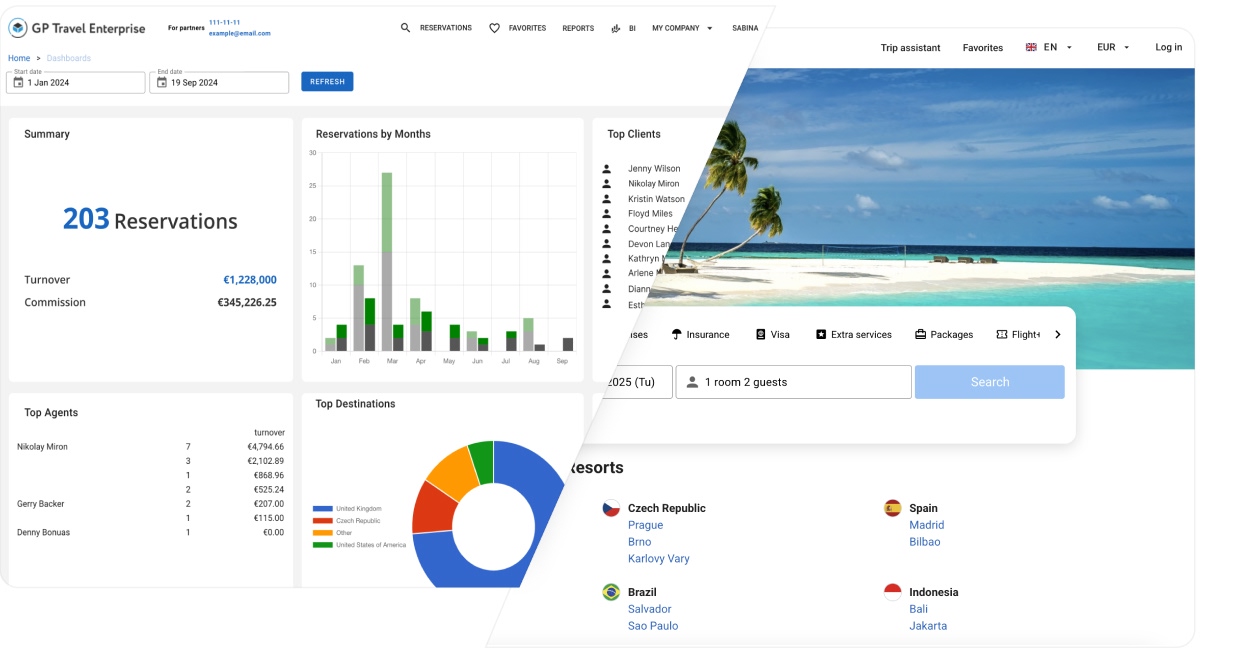 B2B and B2C Interfaces of GP Travel Enterprise