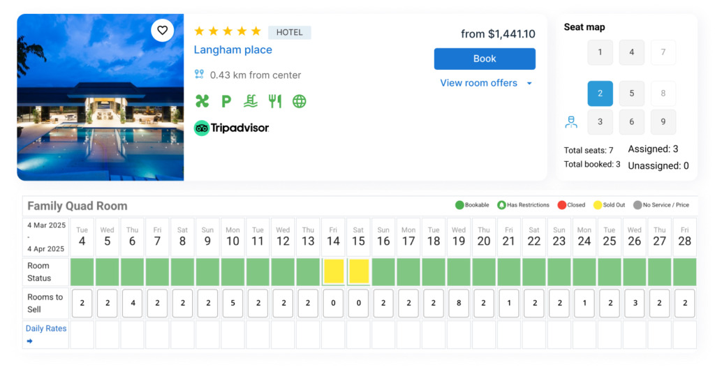 Inventory and Product Management