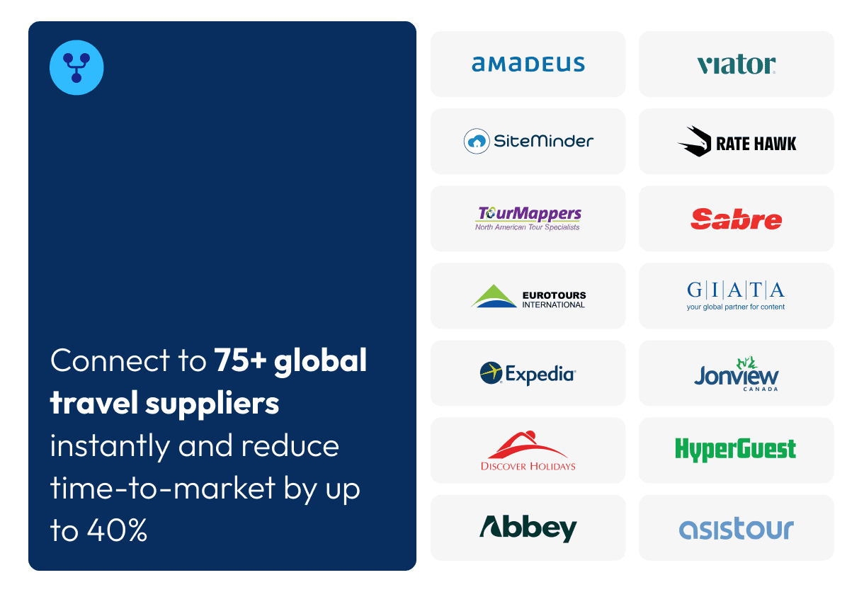 75+ global travel suppliers