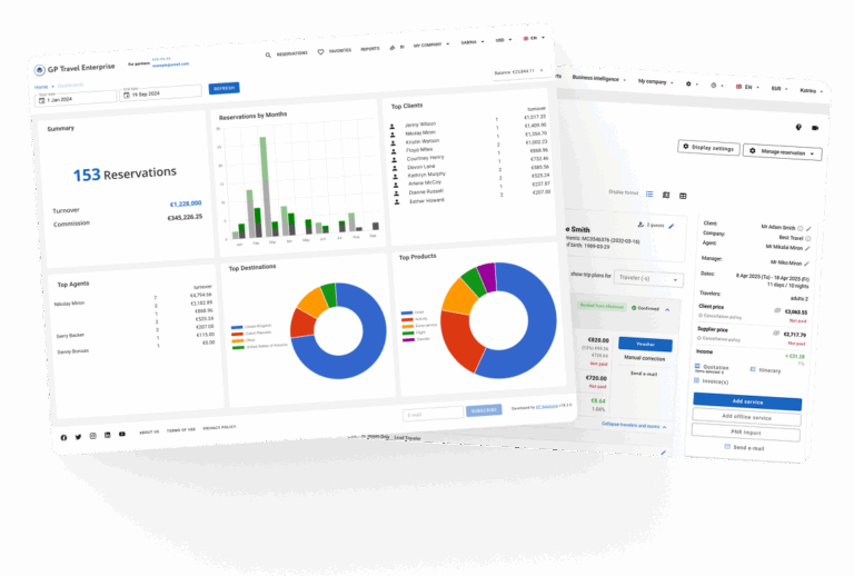 Travel Software Development Company | GP Solutions