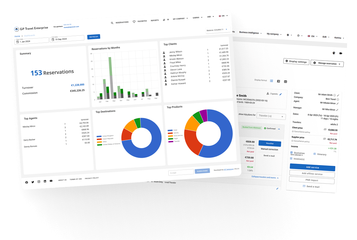 Travel Software Development Company | GP Solutions