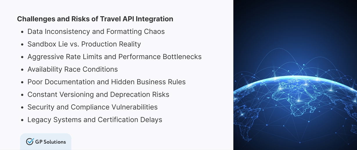 List of Challenges and Risks of Travel API Integration next to a glowing blue digital globe background.