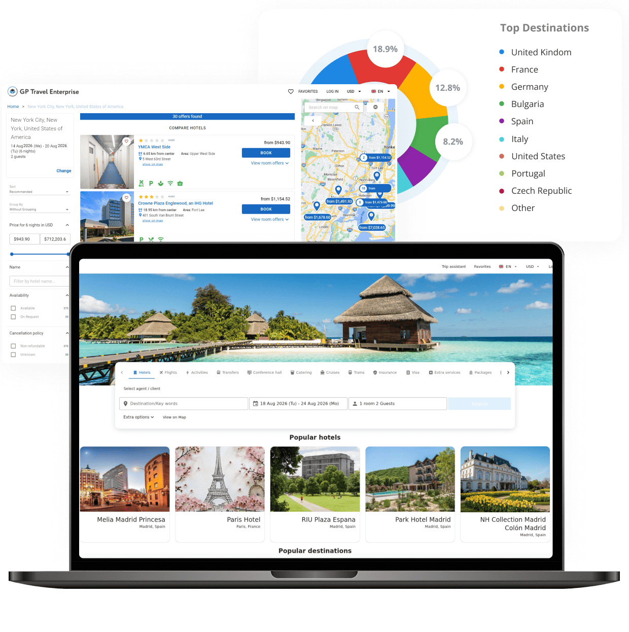 Collage showing a laptop with a travel booking site, a map interface, and a colorful top-destinations chart for comparing hotels and destinations.