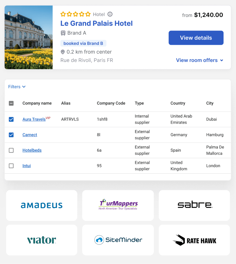 Hotel card for Le Grand Palais Hotel with photo, five-star rating, price from $1,240, and a View details button.
