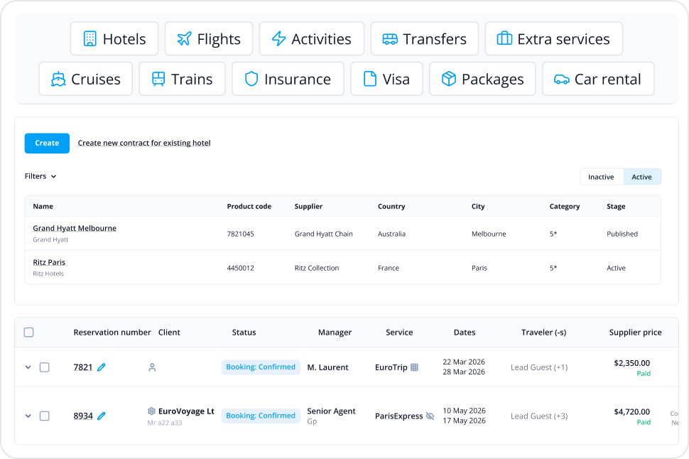 Travel management dashboard with category chips (Hotels, Flights, Activities, Transfers, Extra services, Cruises, Trains, Insurance, Visa, Packages, Car rental), a Create button, filters, and two data tables showing hotels and reservations with names, codes, suppliers, locations, status, dates, and prices.