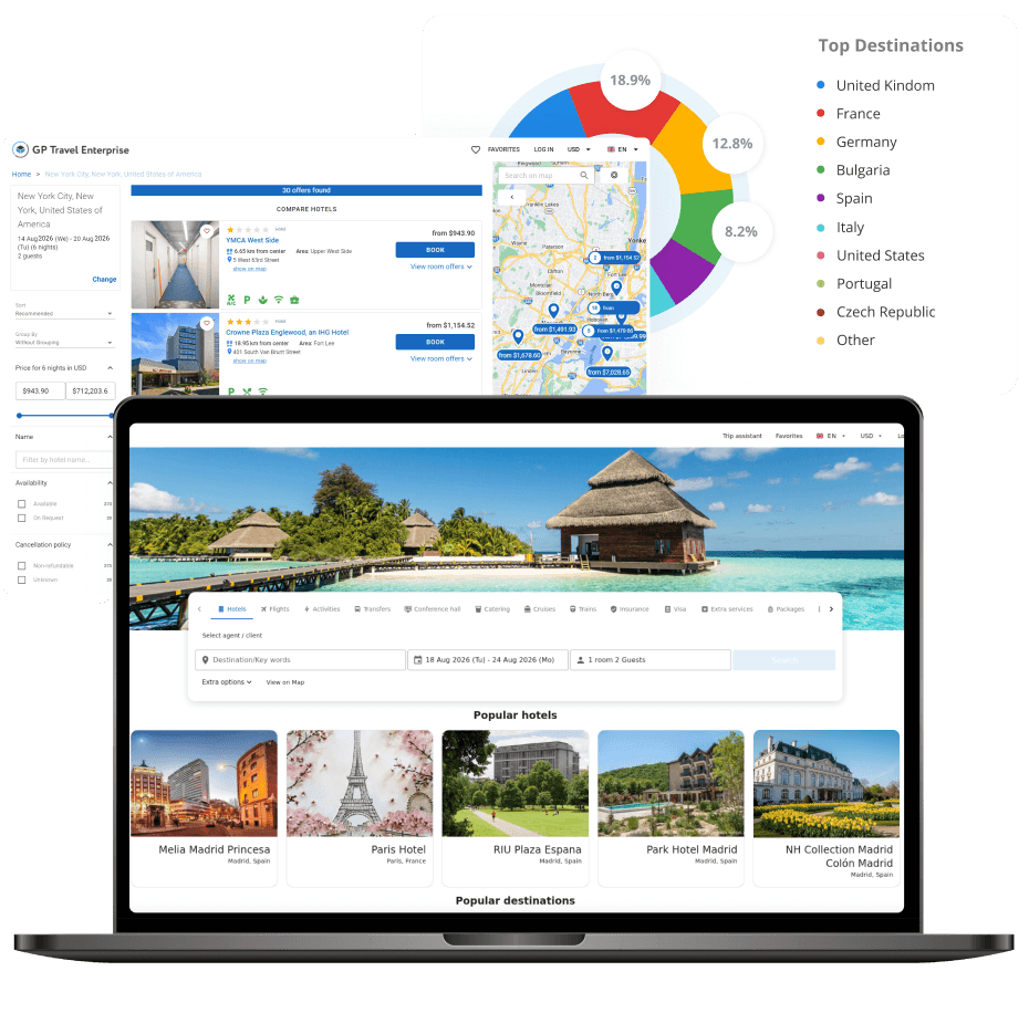 Travel booking homepage on a laptop showing popular hotels and a tropical destination scene with a map and a 'Top Destinations' chart panel (informational).