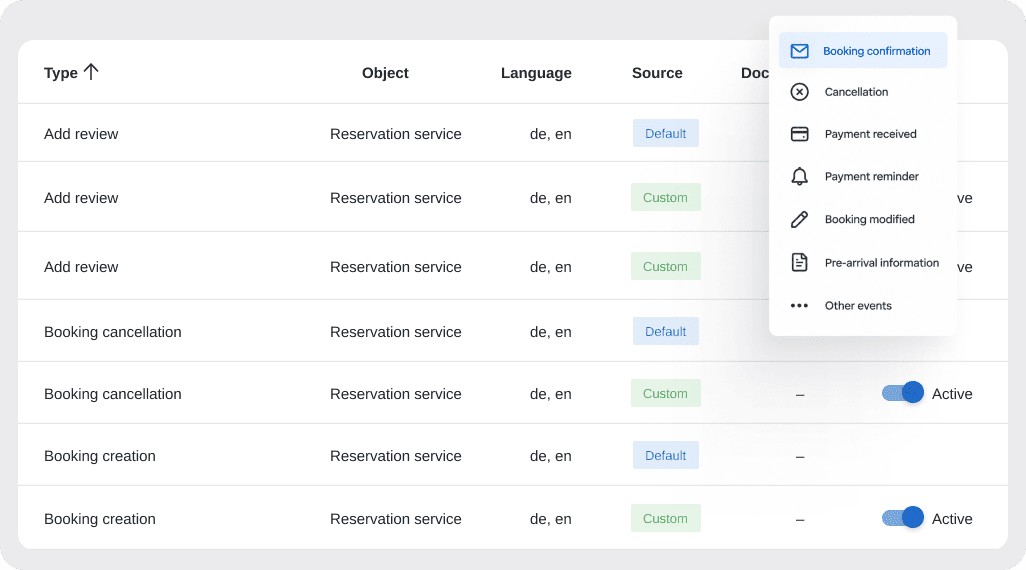 Settings table for Reservation service listing actions (Add review, Booking cancellation, Booking creation) with language columns and status toggles; Booking confirmation popover.